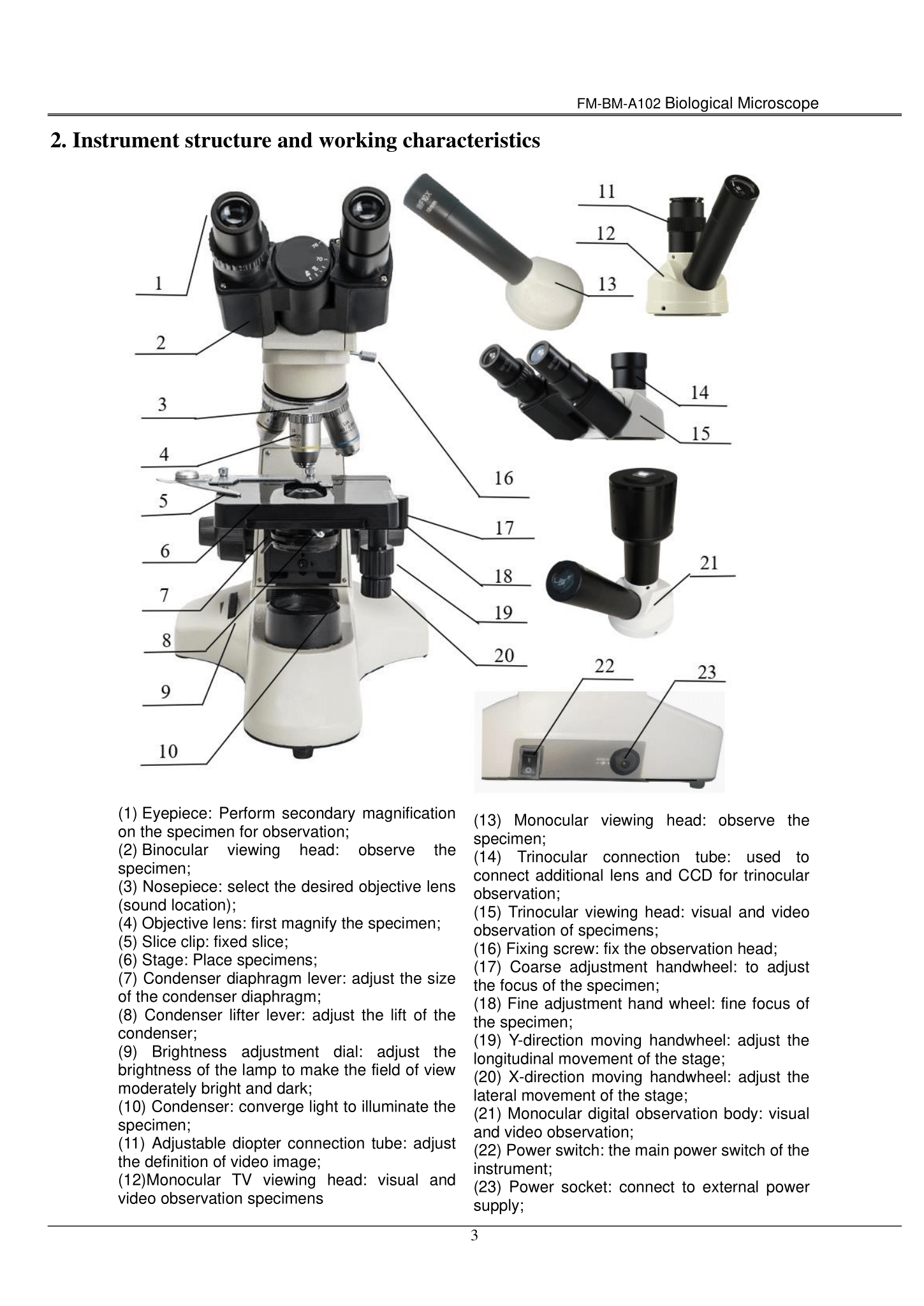 Biological Microscope FM-BM-A102